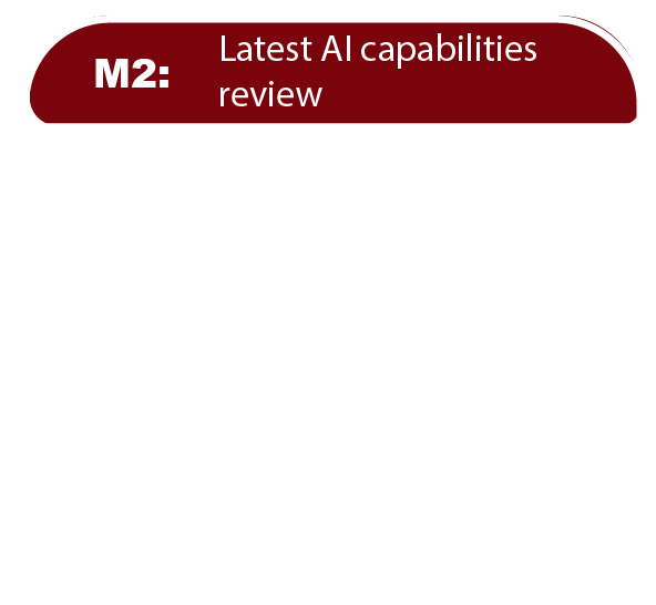 Bootcamp modules